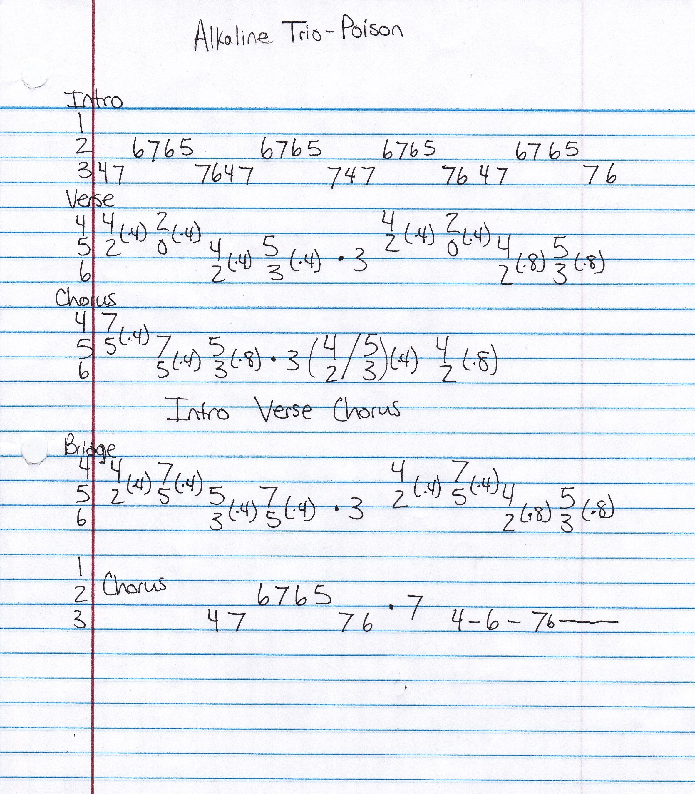 High quality guitar tab for Poison by Alkaline Trio off of the album Crimson. ***Complete and accurate guitar tab!***
